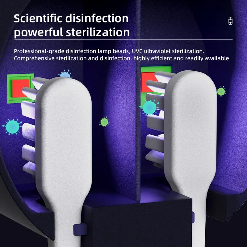 Electric Toothbrush Sanitizer and Holder